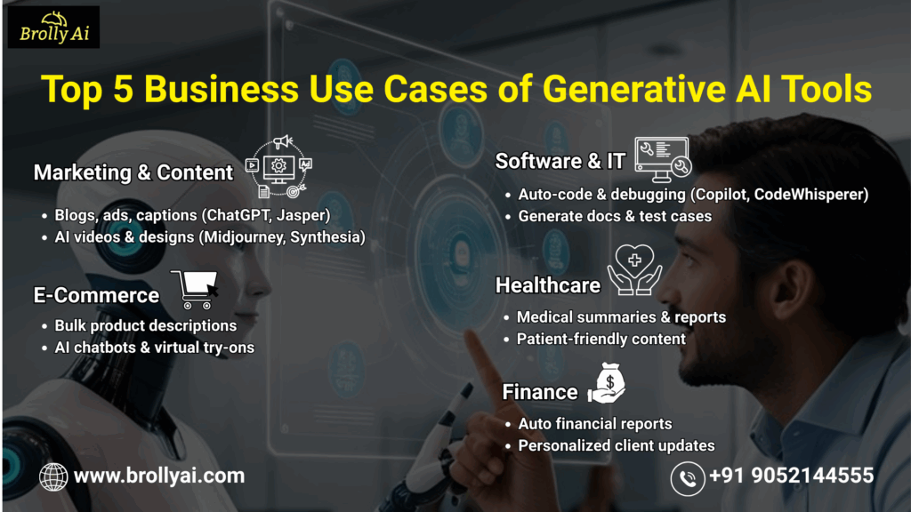 Business Use Cases of Generative AI Tools