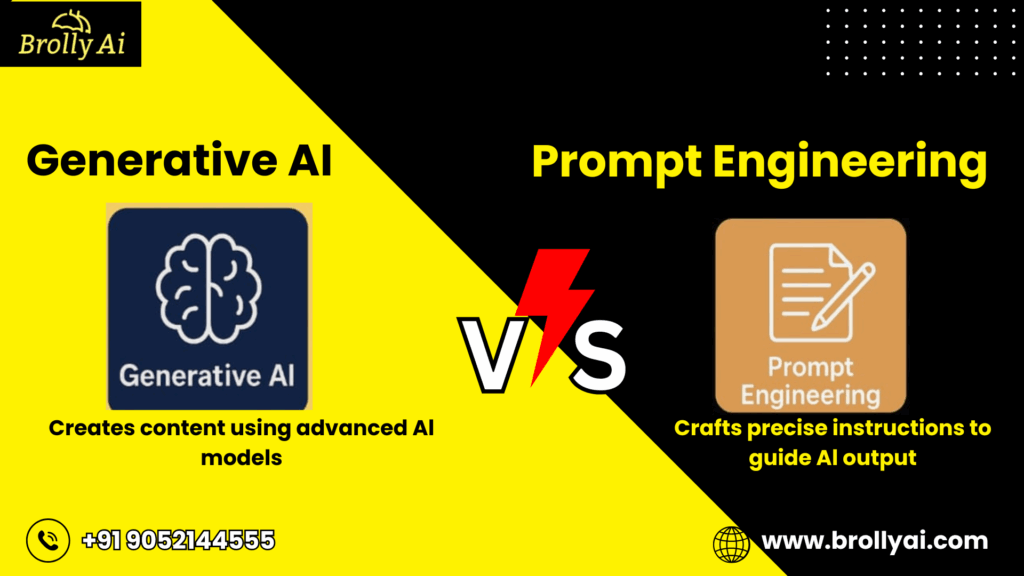 Generative AI vs Prompt Engineering