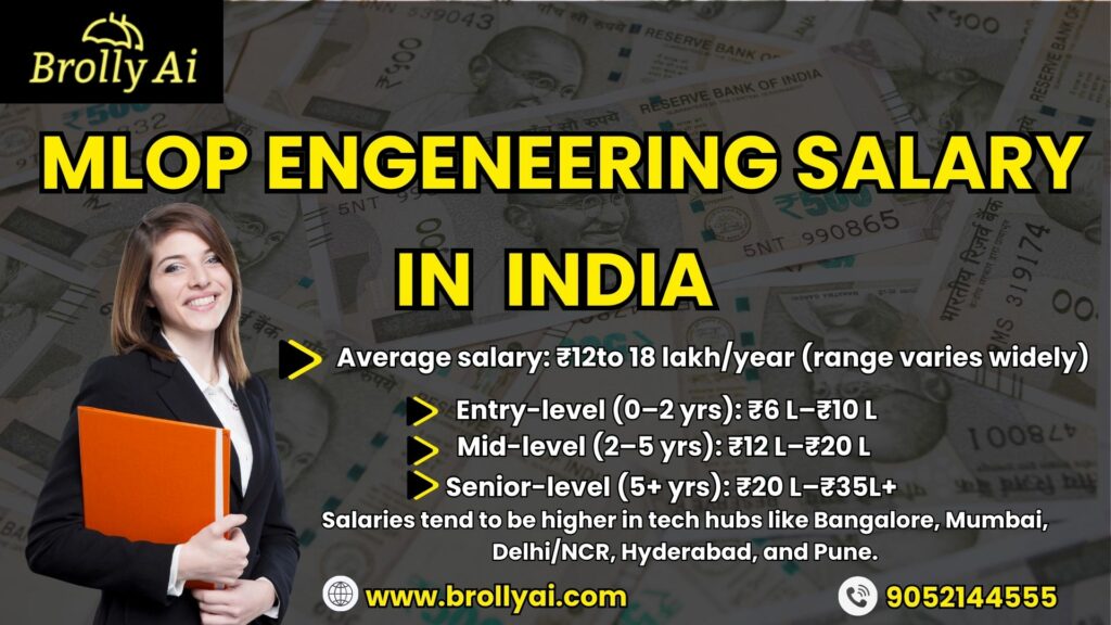 Mlop engeneering salary in INDIA