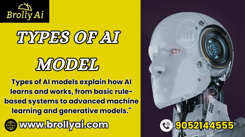 Types of AI Model