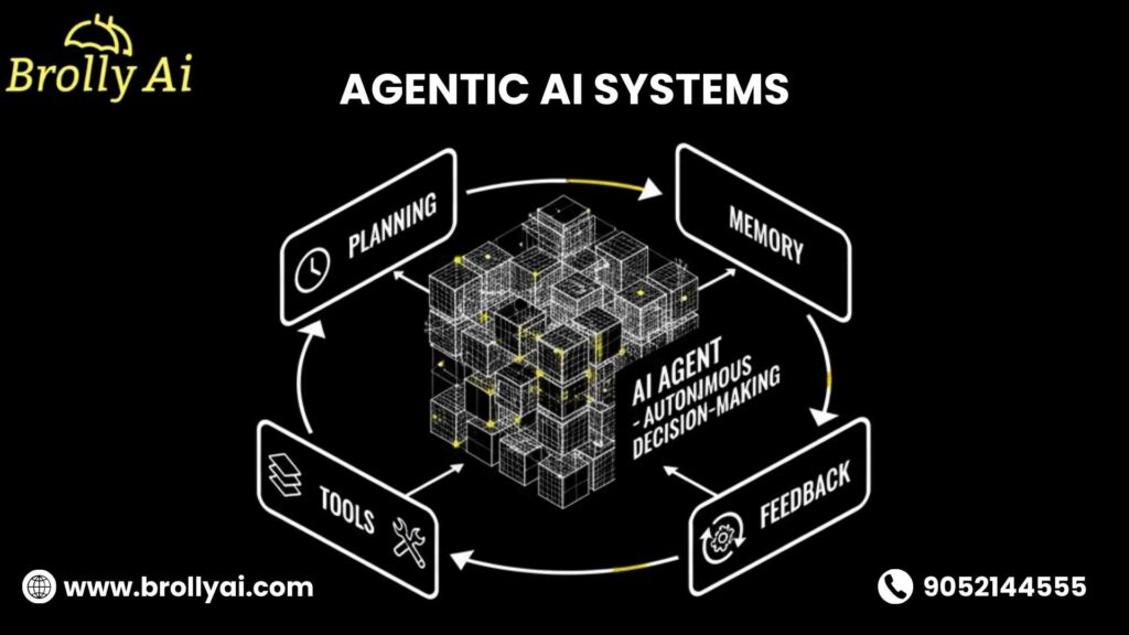 Agentic AI Systems
