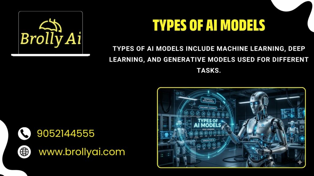 Types Of AI Models