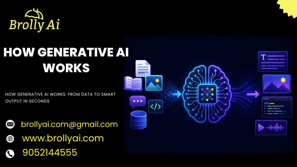 How Generative AI Works