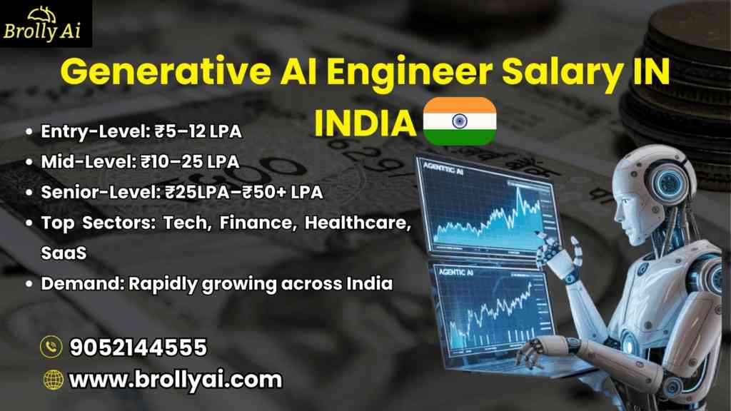 Generative-AI-Engineer-Salary-in-India