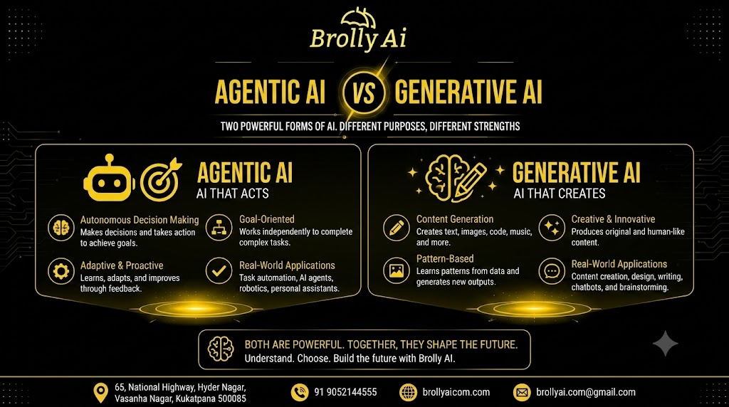 Agentic AI vs Generative AI